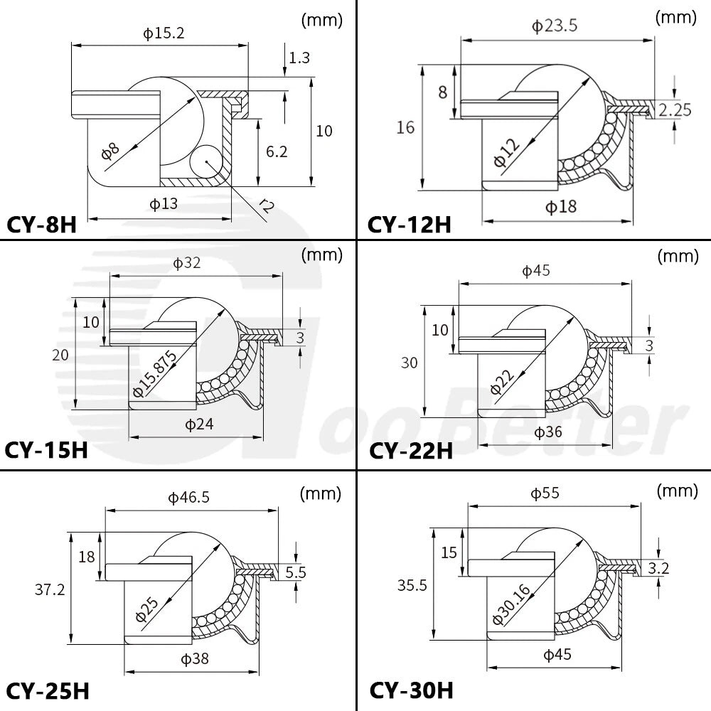 Ball Caster Ball Transfer Unit Ball Bearing Castor Conveyor Roller Wheel Various