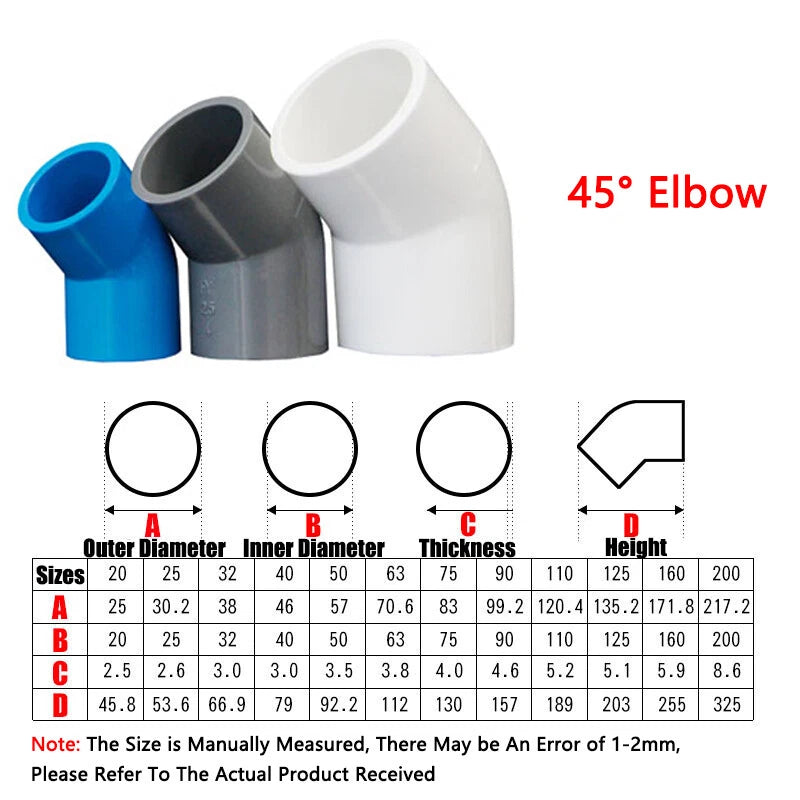PVC 3 4 5 6-Way Elbow Connector Direct Pipe Fittings 20-110mm White Blue Grey