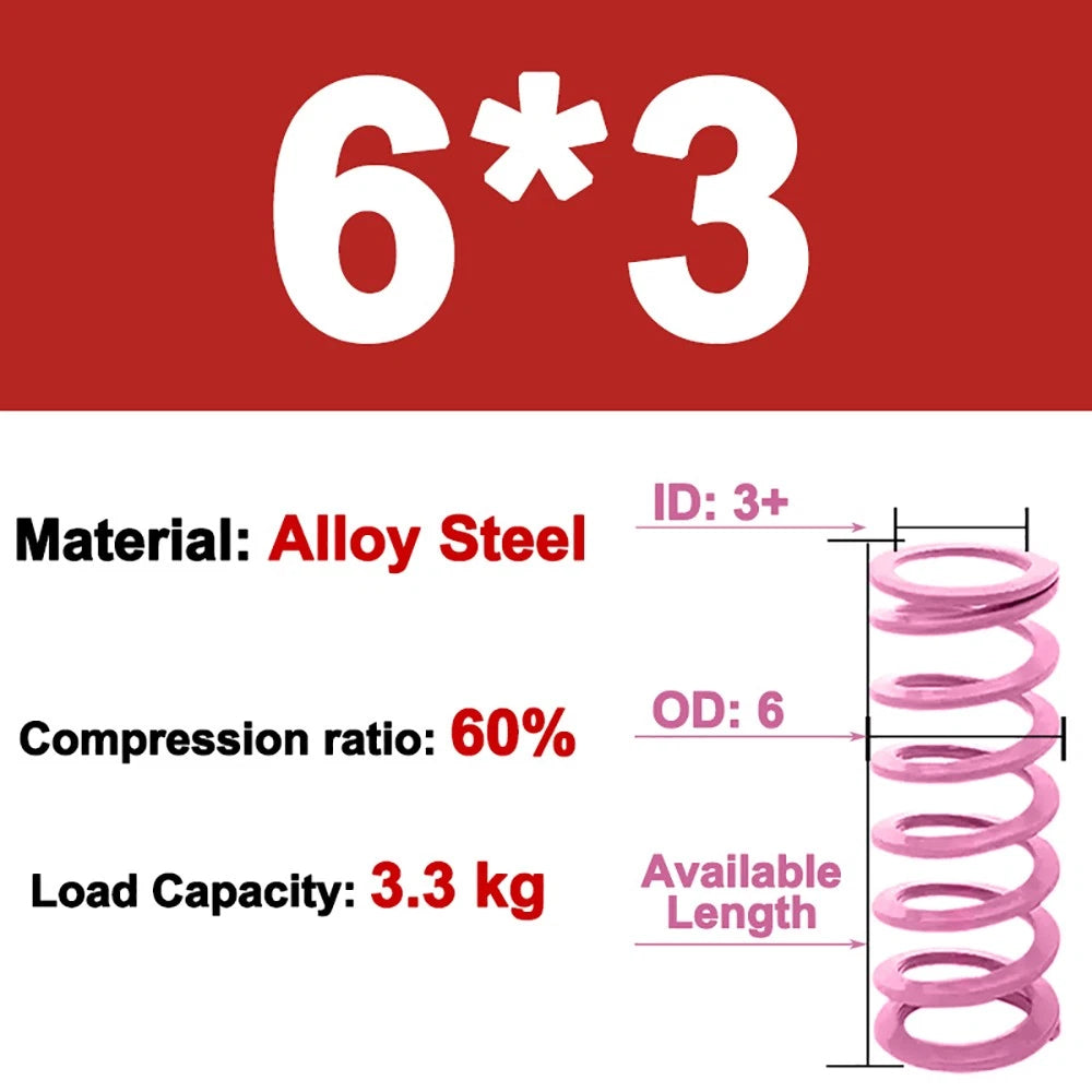 Heavy-duty Compression Mold Springs, OD 6-30mm, ID 3-20mm,Lengths Up To 200mm