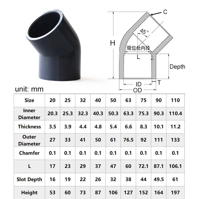 UPVC PVC Pipe Fittings Tee Straight Cap Elbow Plumbing Couping ID 20-110mm Grey