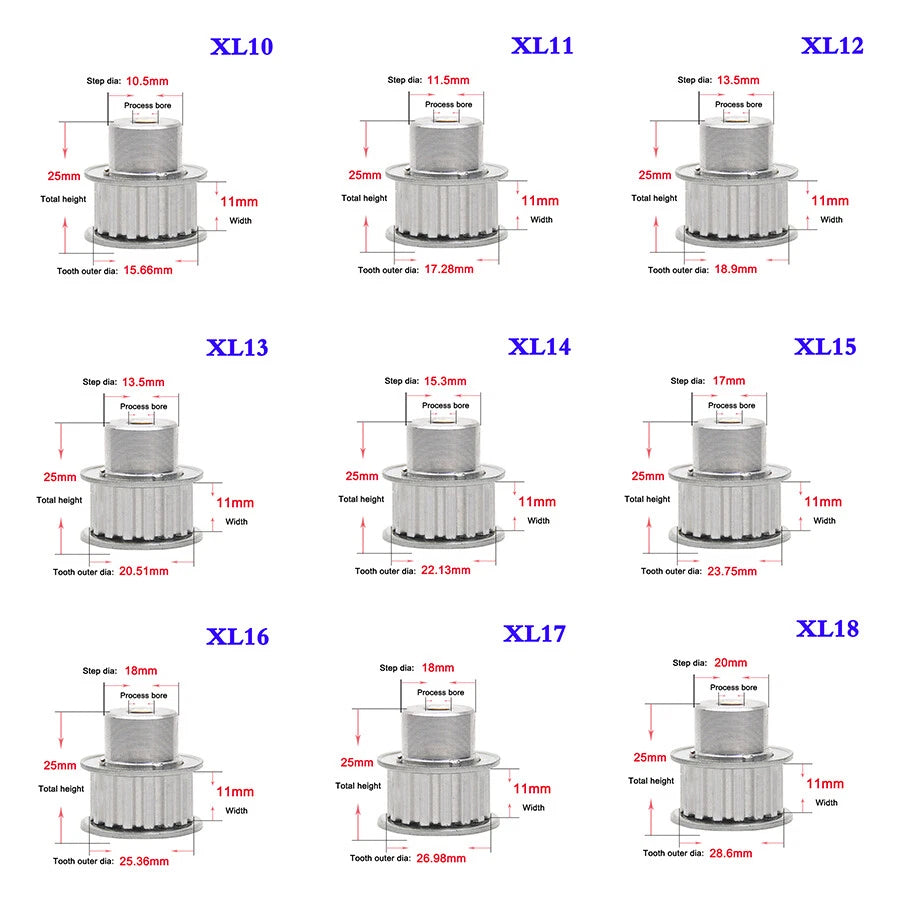 XL Synchronous Pulley Bore 3-20mm for Width 10mm Timing Belt 10-19teeth Gear