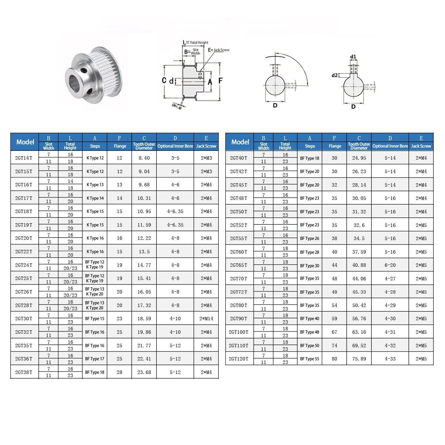 20T Timing Belt Smooth Tooth Drive Pulley GT2 Closed Timing-Synchronous Belt