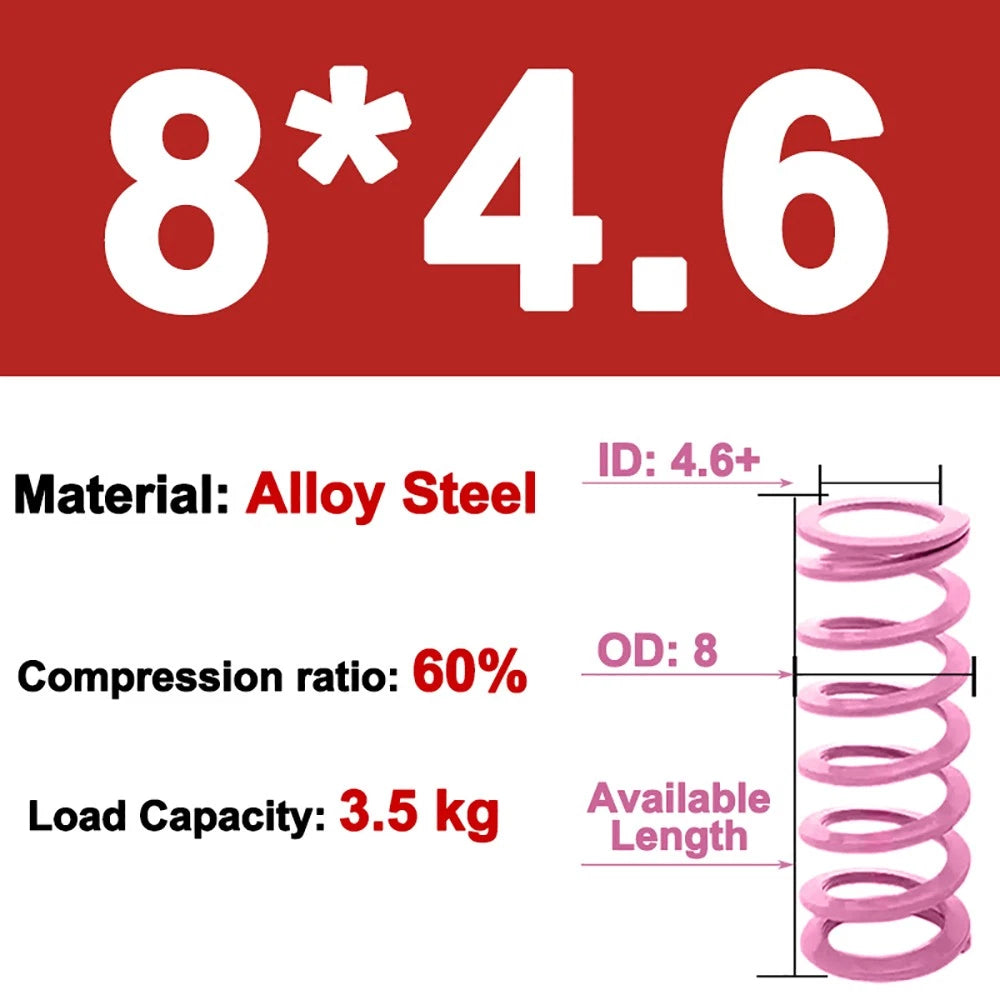 Heavy-duty Compression Mold Springs, OD 6-30mm, ID 3-20mm,Lengths Up To 200mm