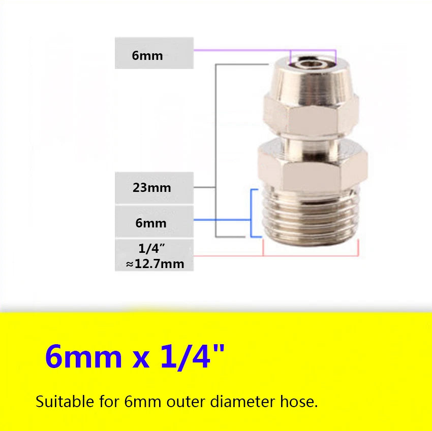 Pneumatic Straight Push-to-Connect Fittings — Male Thread, OD 4mm to 16mm Hose