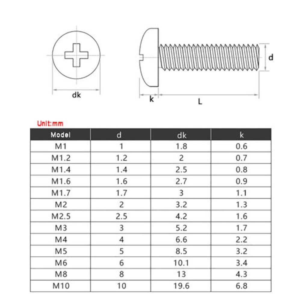 Pan Head Phillips Machine Screws | M1.4 to M5 | Nickel Plated | Multiple Lengths