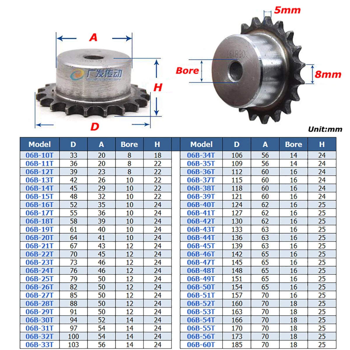 04C 05B 06B 08B 10A 12A Roller Chain Sprocket 10T-60T Tooth Transmission Gears