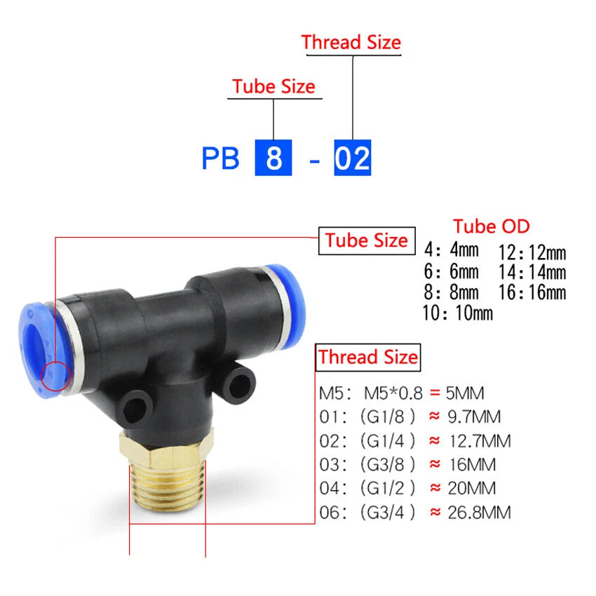 Pneumatic Push-In Fittings | PX PB SL PL PCF PC | 4–16mm Thread Hose Connectors