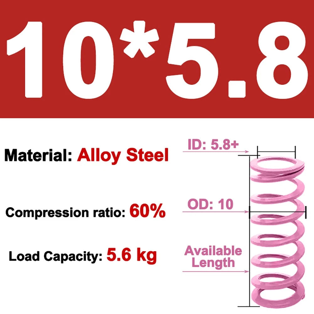 Heavy-duty Compression Mold Springs, OD 6-30mm, ID 3-20mm,Lengths Up To 200mm