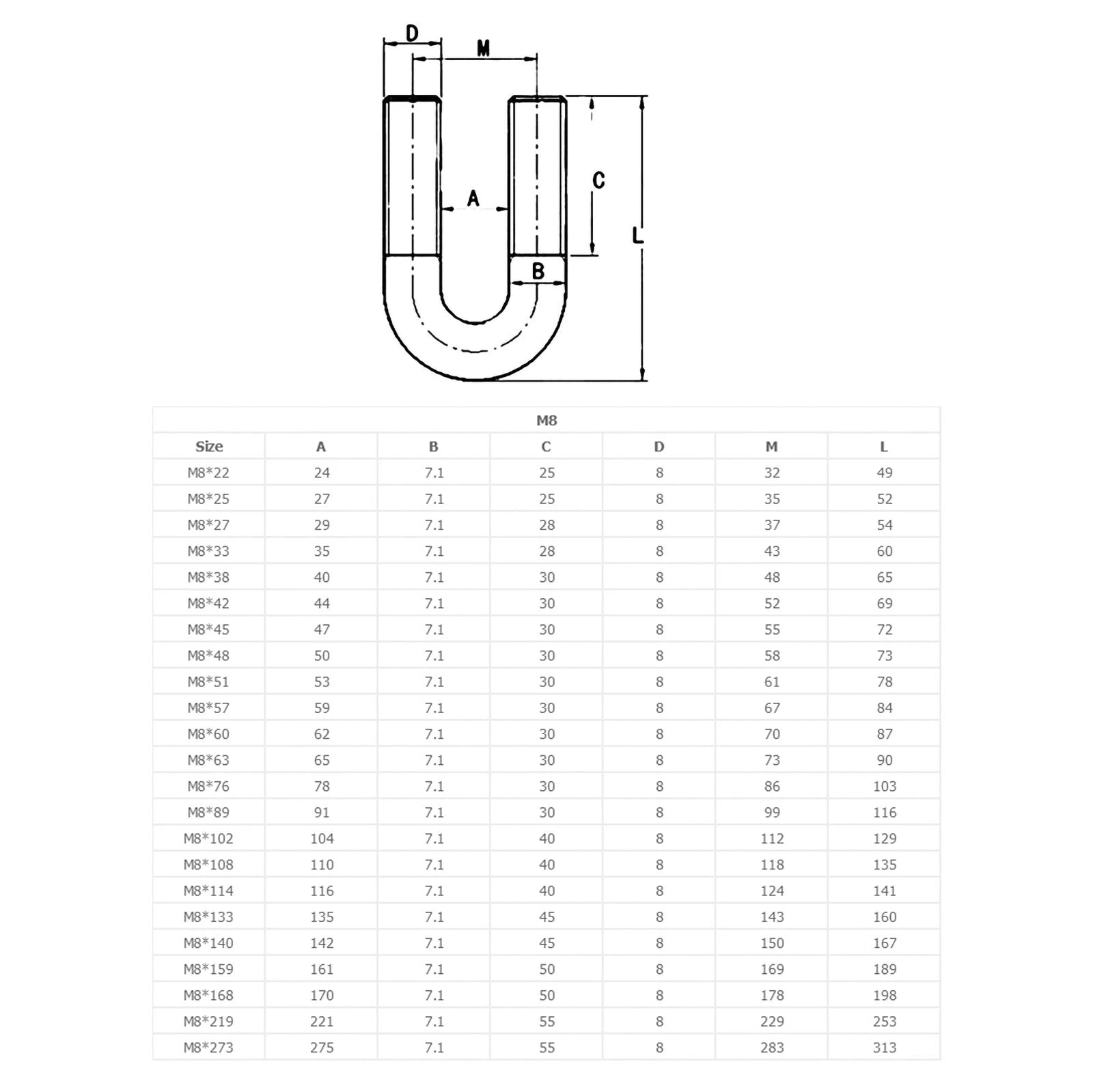U-Bolts M6 M8 M10 M12 U Bend Screws A2 Stainless Steel U Shaped Bolt Nut Washer