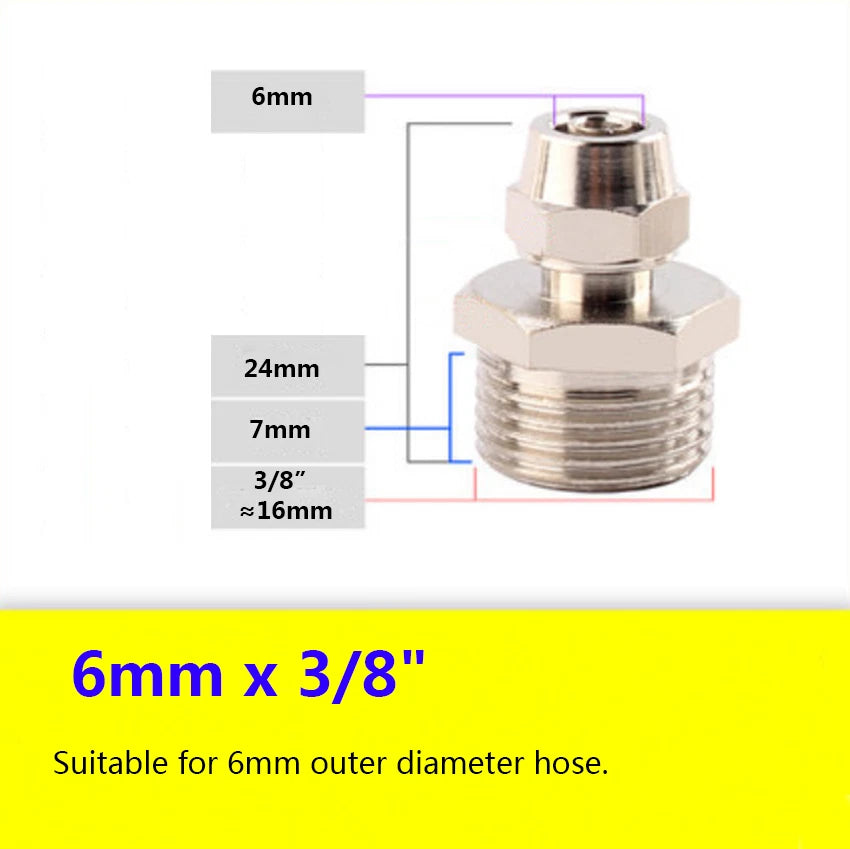 Pneumatic Straight Push-to-Connect Fittings — Male Thread, OD 4mm to 16mm Hose