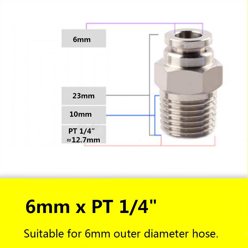 Stainless Steel 304 Push-In Straight Fitting — PT Male Thread x Hose Barb Adapter (4mm–16mm OD)
