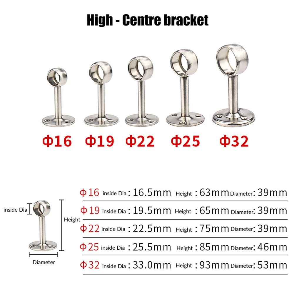 Stainless Steel Wardrobe Rail Brackets & Sockets — End & Centre, Short & High Profile