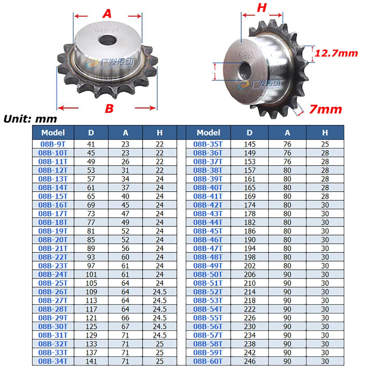 04C 05B 06B 08B 10A 12A Roller Chain Sprocket 10T-60T Tooth Transmission Gears