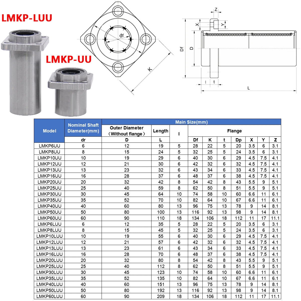 Linear Ball Bearings Bushing with Flange LMF/LMK/LMH 6UU-80UU for 3D Printer CNC