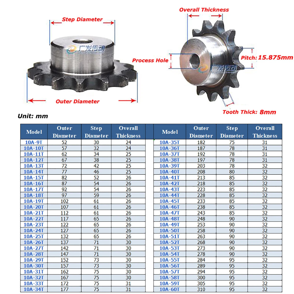 04C 05B 06B 08B 10A 12A Roller Chain Sprocket 10T-60T Tooth Transmission Gears