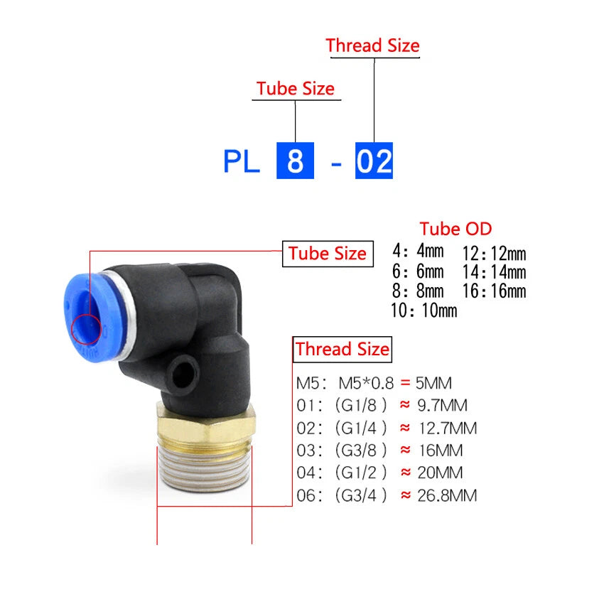 Pneumatic Push-In Fittings | PX PB SL PL PCF PC | 4–16mm Thread Hose Connectors