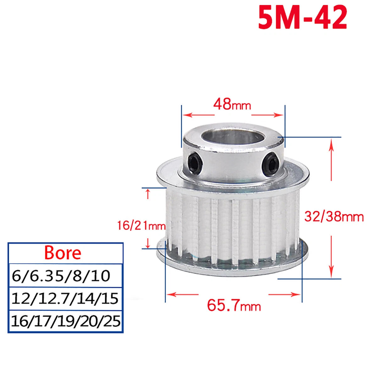 14 - 60 Teeth HTD-5M Timing Belt Pulley Bore 5mm-25mm for Reprap 3D Printer CNC