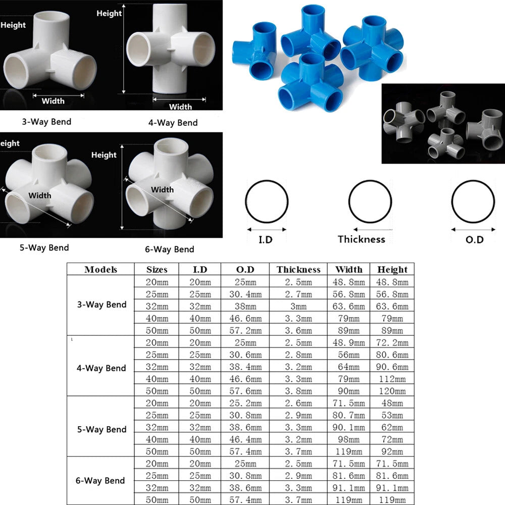 Blue PVC Pipe Adhesive Fittings Sleeves Elbow Tee Cross Reducer Caps Ball Valves