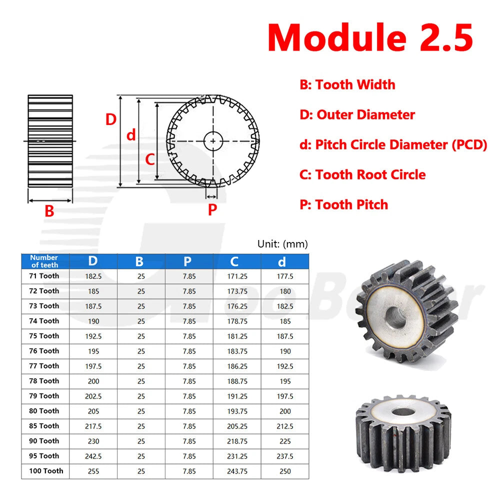 Mod 1 1.5 2 2.5 3 4 5 Spur Gear C45 Steel 12 Tooth - 160 Tooth Motor Pinion Flat