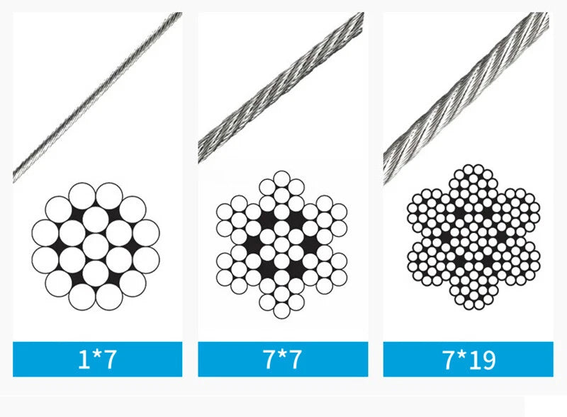 Clear PVC Coated Steel Wire Rope Metal Cable Rigging 0.38mm-12mm Heavy Duty
