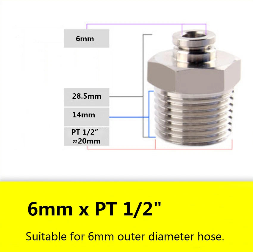 Stainless Steel Push-in Pneumatic Hose Fittings | Straight Male Thread Connectors 4–16mm OD