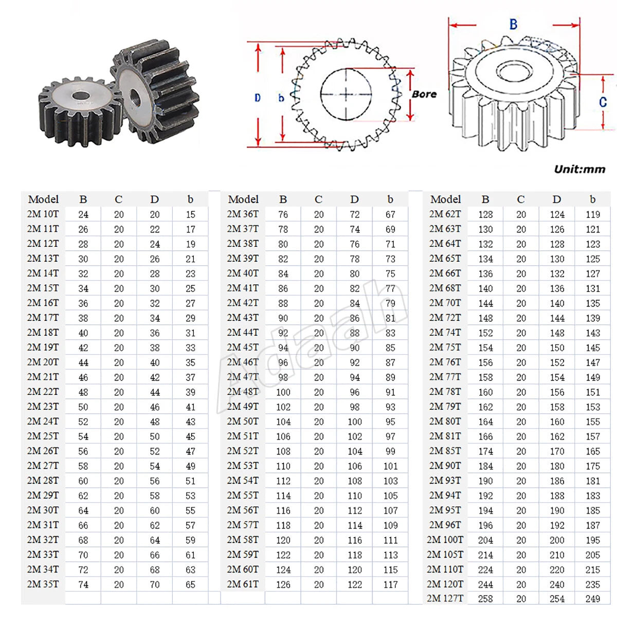 1/1.5/2/2.5/3/4/5 Mod Spur Gear 10T - 50T Flat Gear Transmission Gears 45# Steel