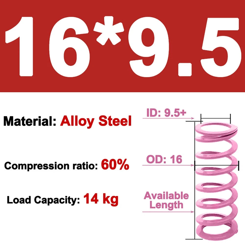Heavy-duty Compression Mold Springs, OD 6-30mm, ID 3-20mm,Lengths Up To 200mm