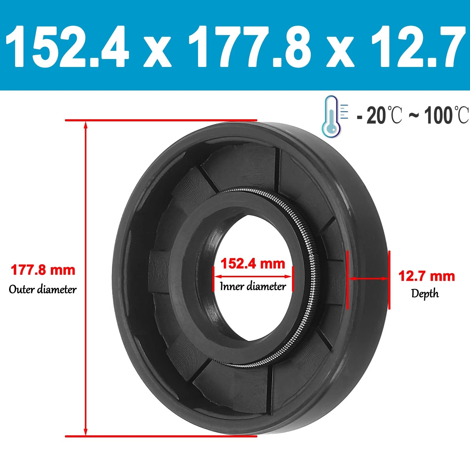 TC Oil Seal 140–160mm ID | Double Lip NBR Rotary Shaft Seal | R23 / TC / TTO | All Depths