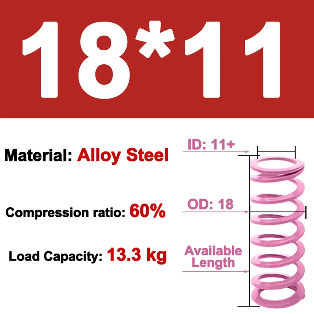 Heavy-duty Compression Mold Springs, OD 6-30mm, ID 3-20mm,Lengths Up To 200mm