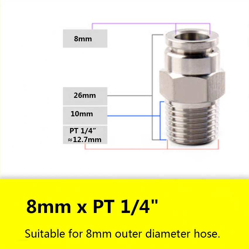 Stainless Steel Push-in Pneumatic Hose Fittings | Straight Male Thread Connectors 4–16mm OD