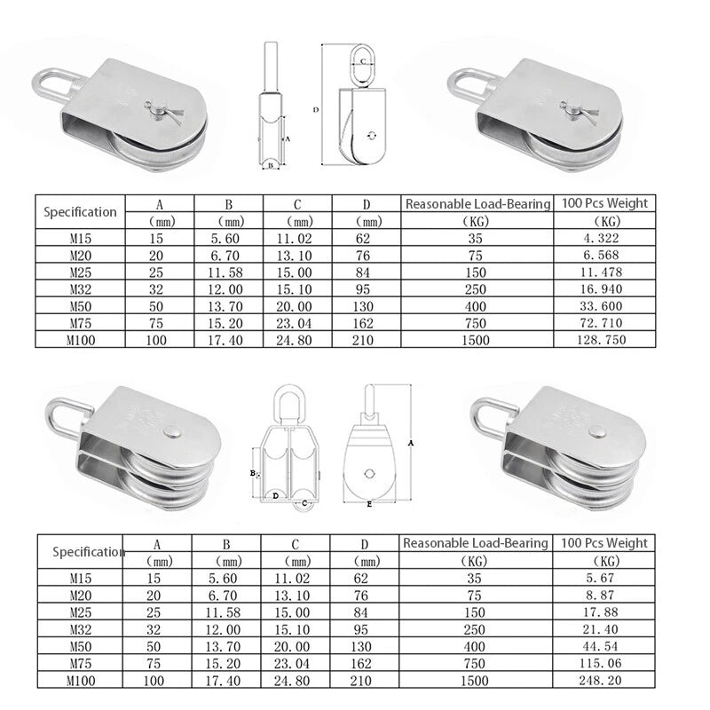 Wire Rope Cable Rigging Accessories Turnbuckle Sleeves Pulley Clip Clamp Link
