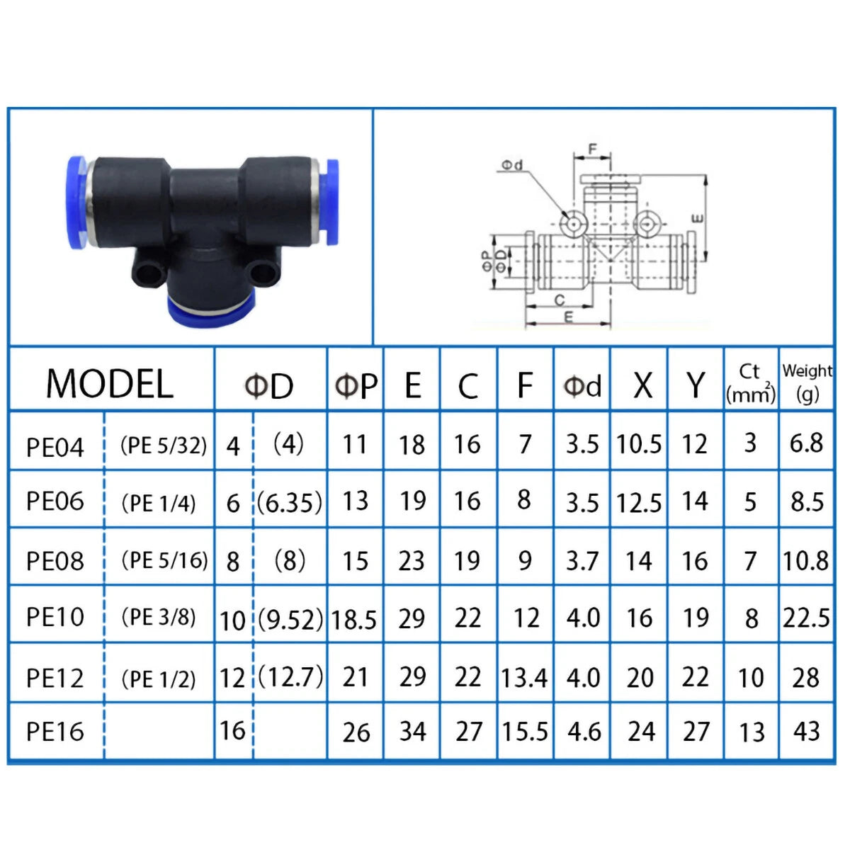 Pneumatic Push-In Fittings | Air & Water Hose Quick-Release Tube Connectors