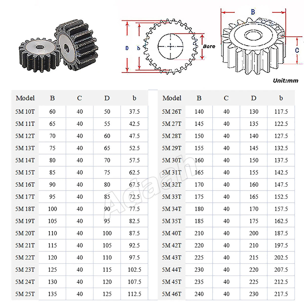 1/1.5/2/2.5/3/4/5 Mod Spur Gear 10T - 50T Flat Gear Transmission Gears 45# Steel