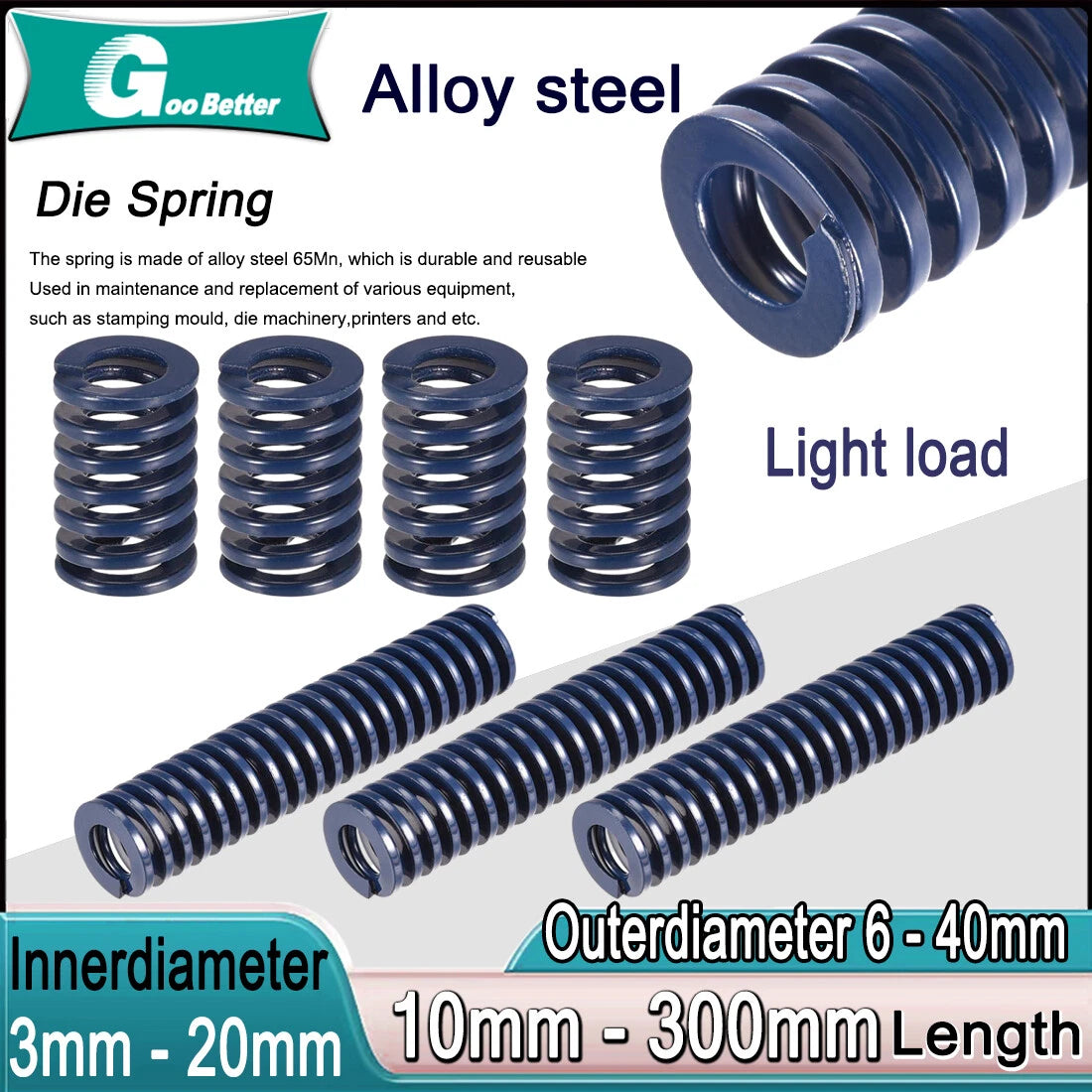 Heavy Load Duty Compression Die Spring, 6-40mm Diameter & Up To 300mm Long JIS