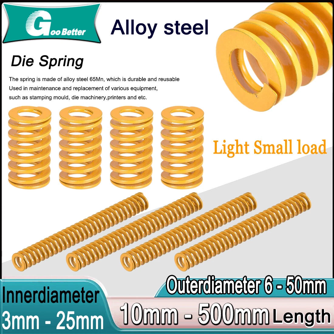 Heavy Load Duty Compression Die Spring, 6-50mm Diameter & Up To 500mm Long JIS
