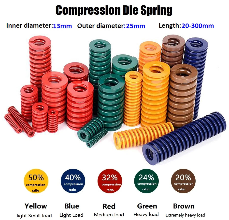 Heavy Load Duty Compression Die Spring Outer diameter 25mm & Up To 300mm Long
