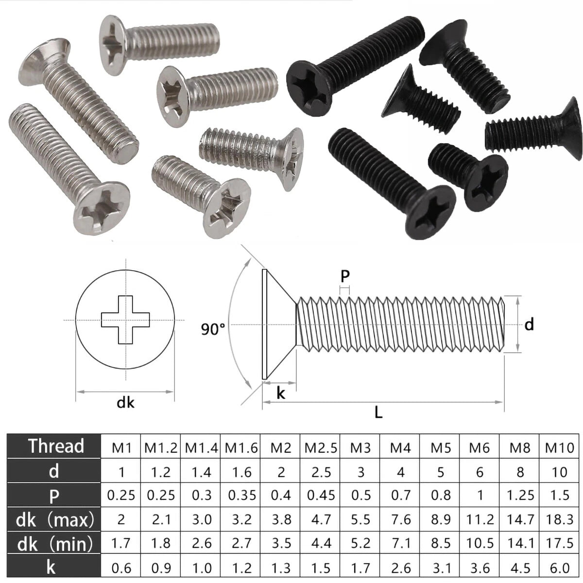 Phillips Flat Head Countersunk Machine Screws M1.4 M1.6 M2 M2.5 M3 M4 M5 | White Zinc Nickel Black Zinc