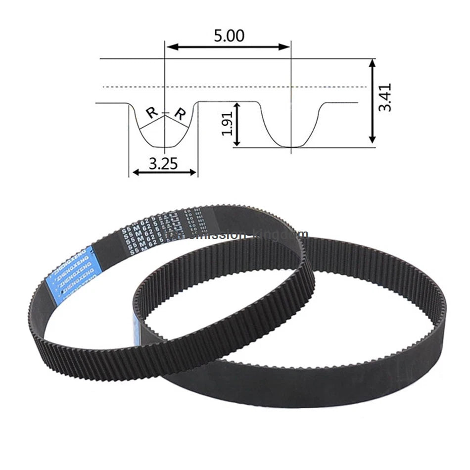 HTD S5M Closed Loop Synchronous Timing Belt — 10/15/20/25/30mm Wide, Multiple Lengths
