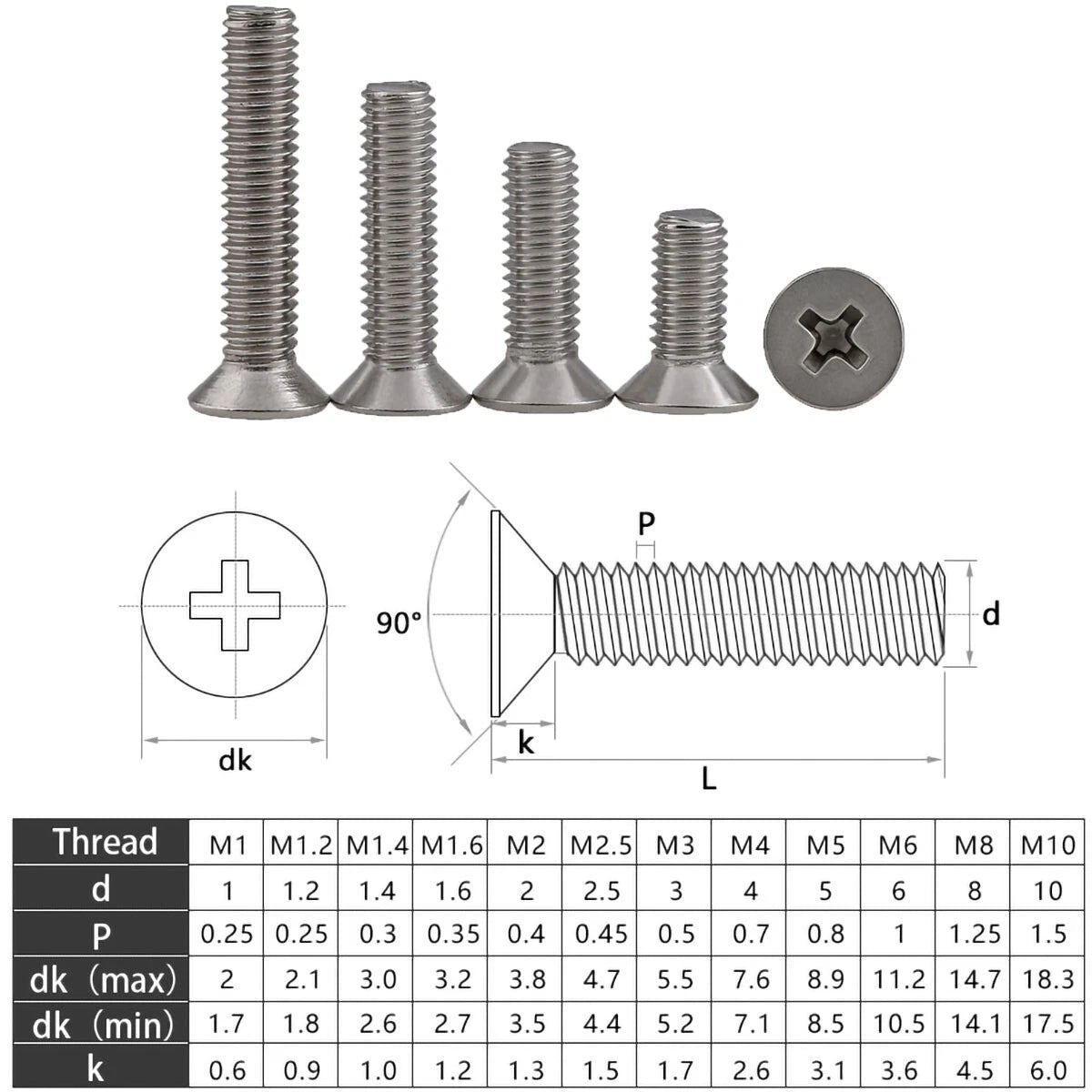 Stainless Steel Flat Head Phillips Machine Screws — M2 M2.5 M3 M4 M5 M6