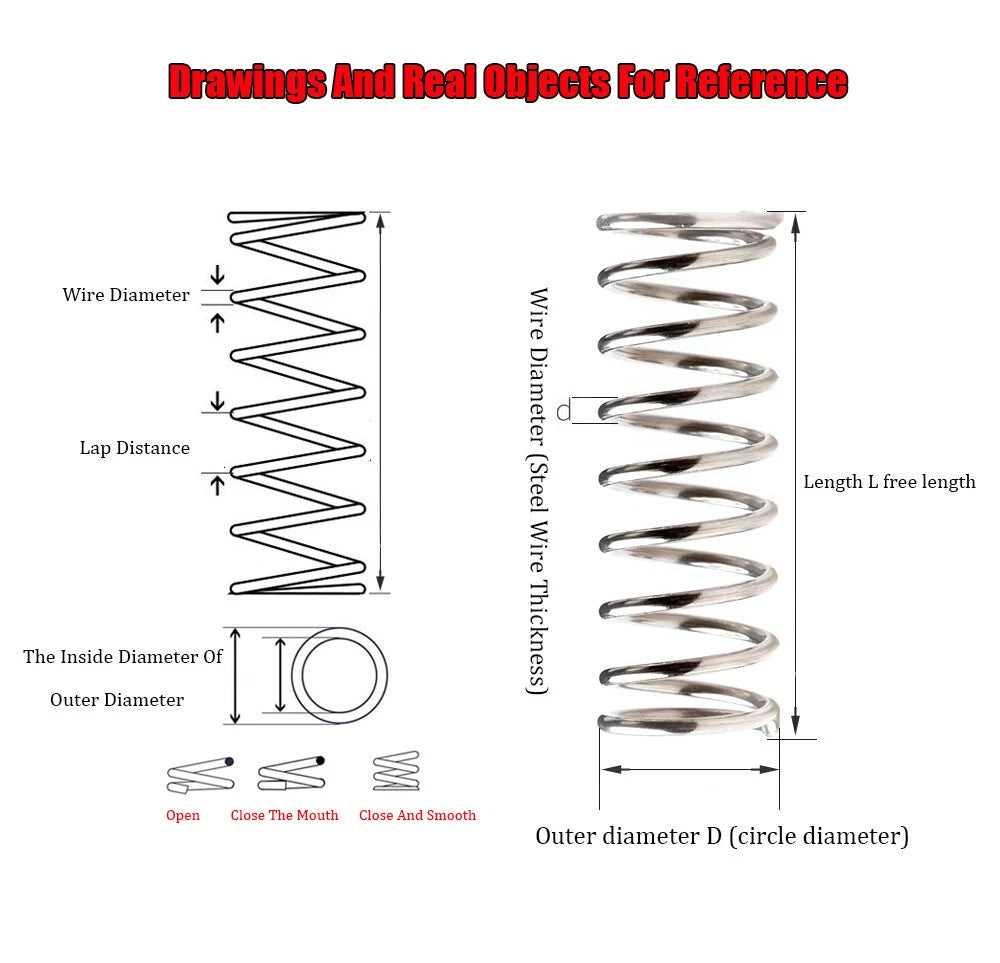 0.7mm Wire Diameter 304 Stainles Steel Compression Spring Pressure Small Spring
