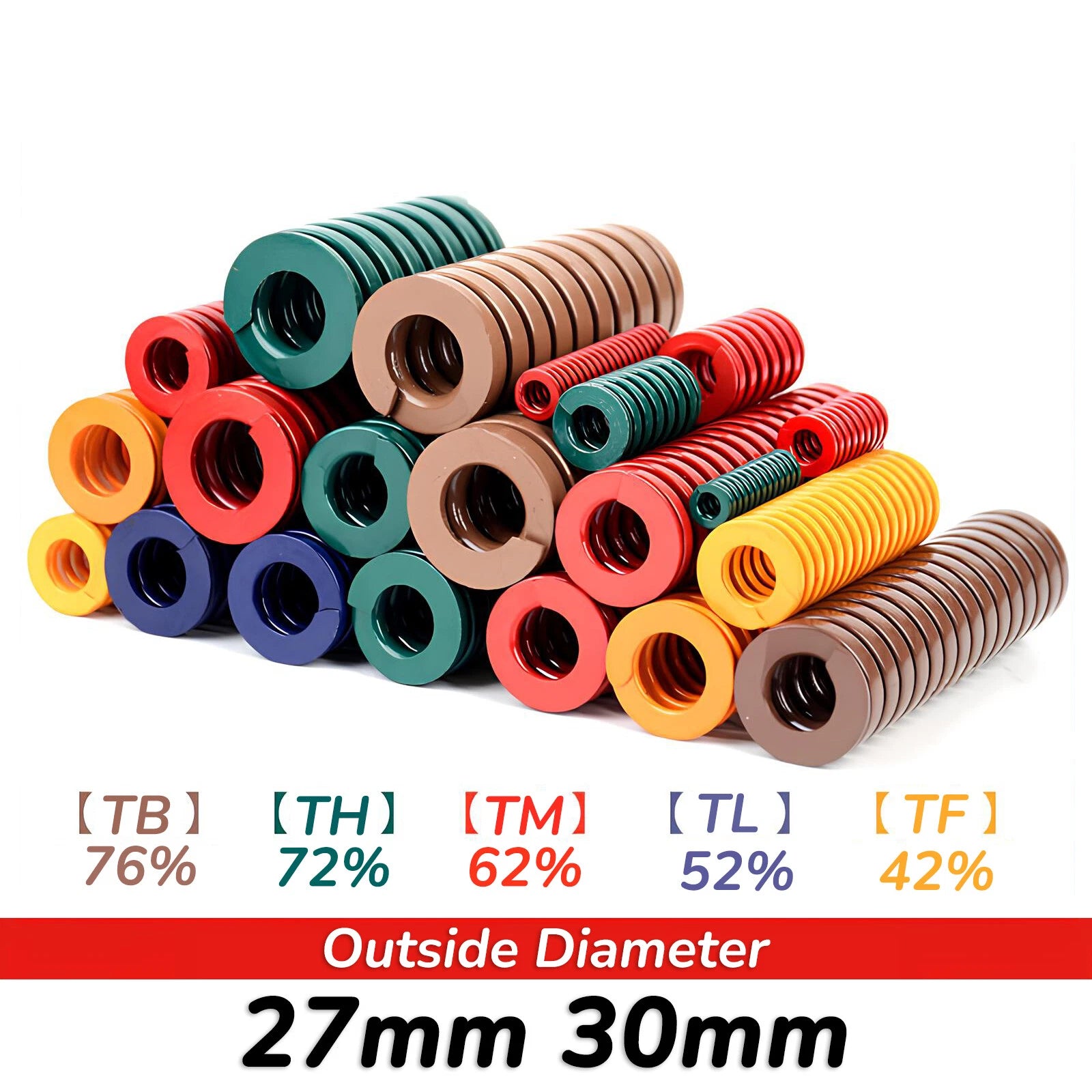 Heavy Load Duty Compression Die Spring ISO - 27-30mm Diameter & Up To 300mm Long