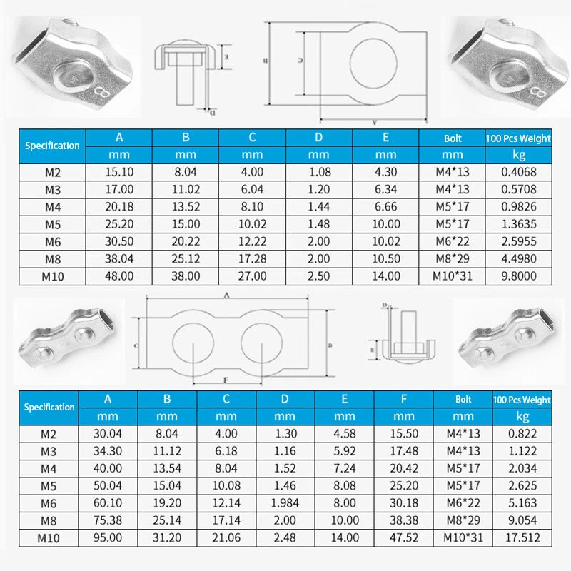 Wire Rope Cable Rigging Accessories Turnbuckle Sleeves Pulley Clip Clamp Link