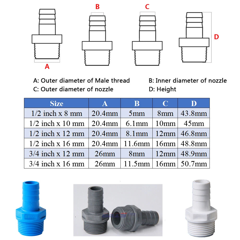 Blue PVC Pipe Adhesive Fittings Sleeves Elbow Tee Cross Reducer Caps Ball Valves