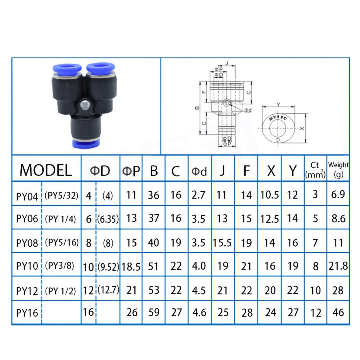 Pneumatic Push-In Fittings | Air & Water Hose Quick-Release Tube Connectors
