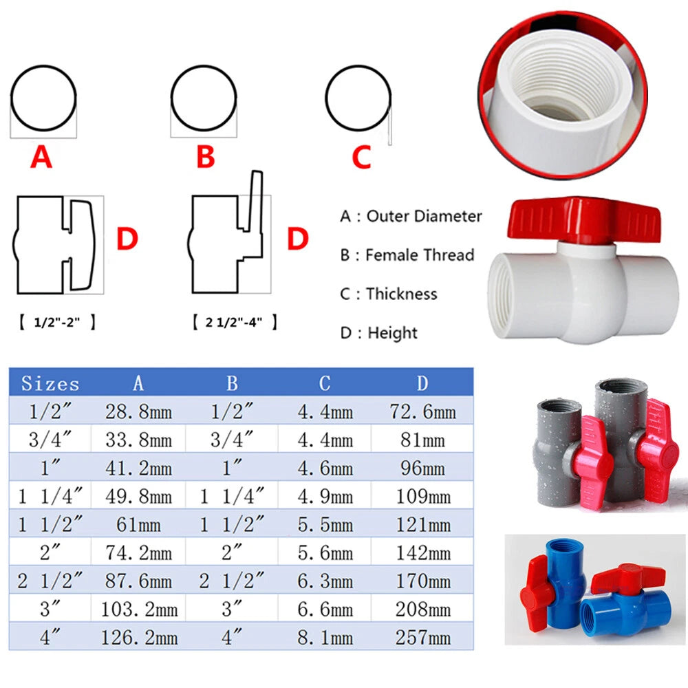 Blue PVC Pipe Adhesive Fittings Sleeves Elbow Tee Cross Reducer Caps Ball Valves