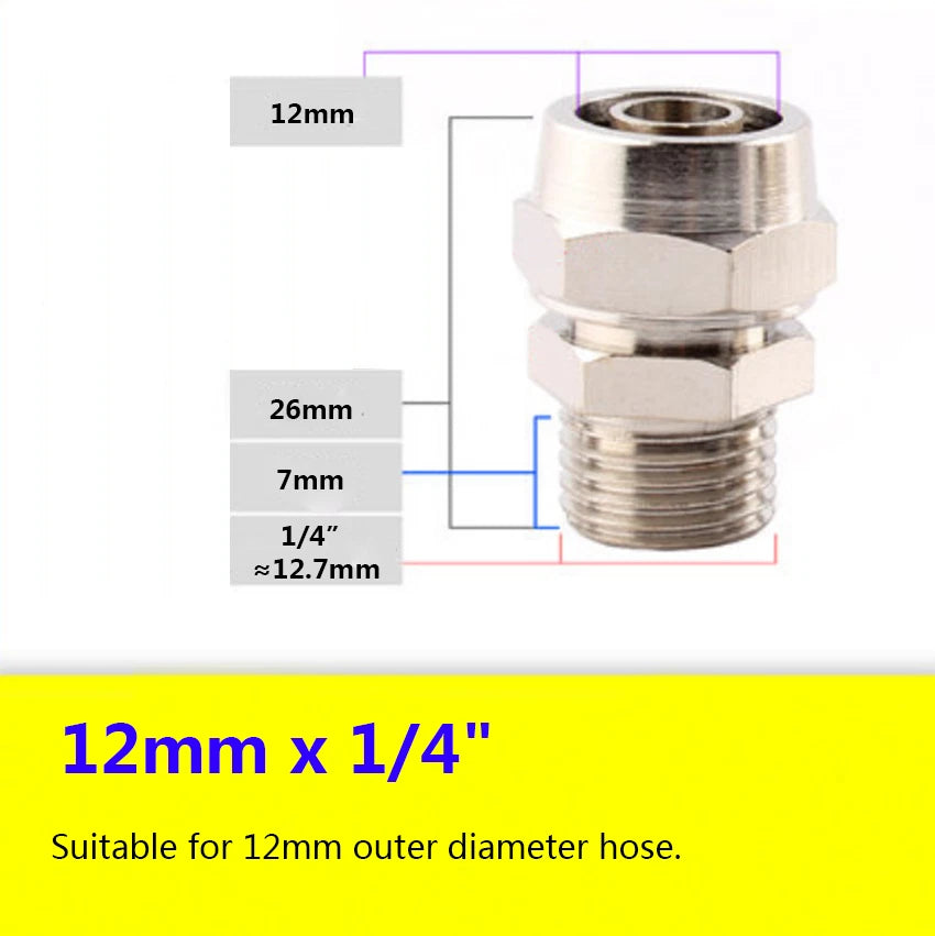 Pneumatic Straight Push-to-Connect Fittings — Male Thread, OD 4mm to 16mm Hose