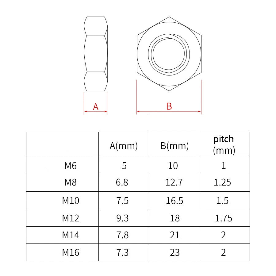 Plastic Bulkhead Fitting & Straight Hose Barb Connector — M6 to M16, Reducing & Equal