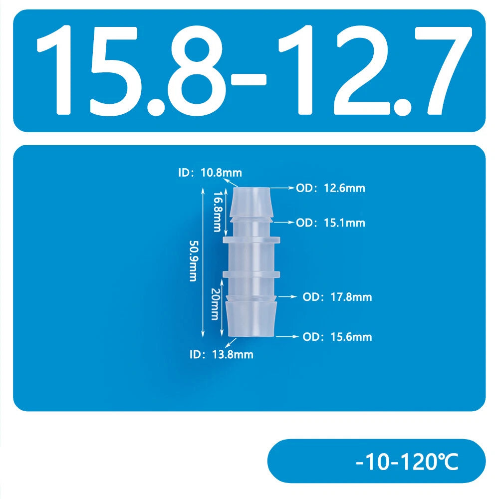 Straight Reducing Hose Connector — Plastic Push-Fit Water Pipe Adaptor, Multiple Sizes