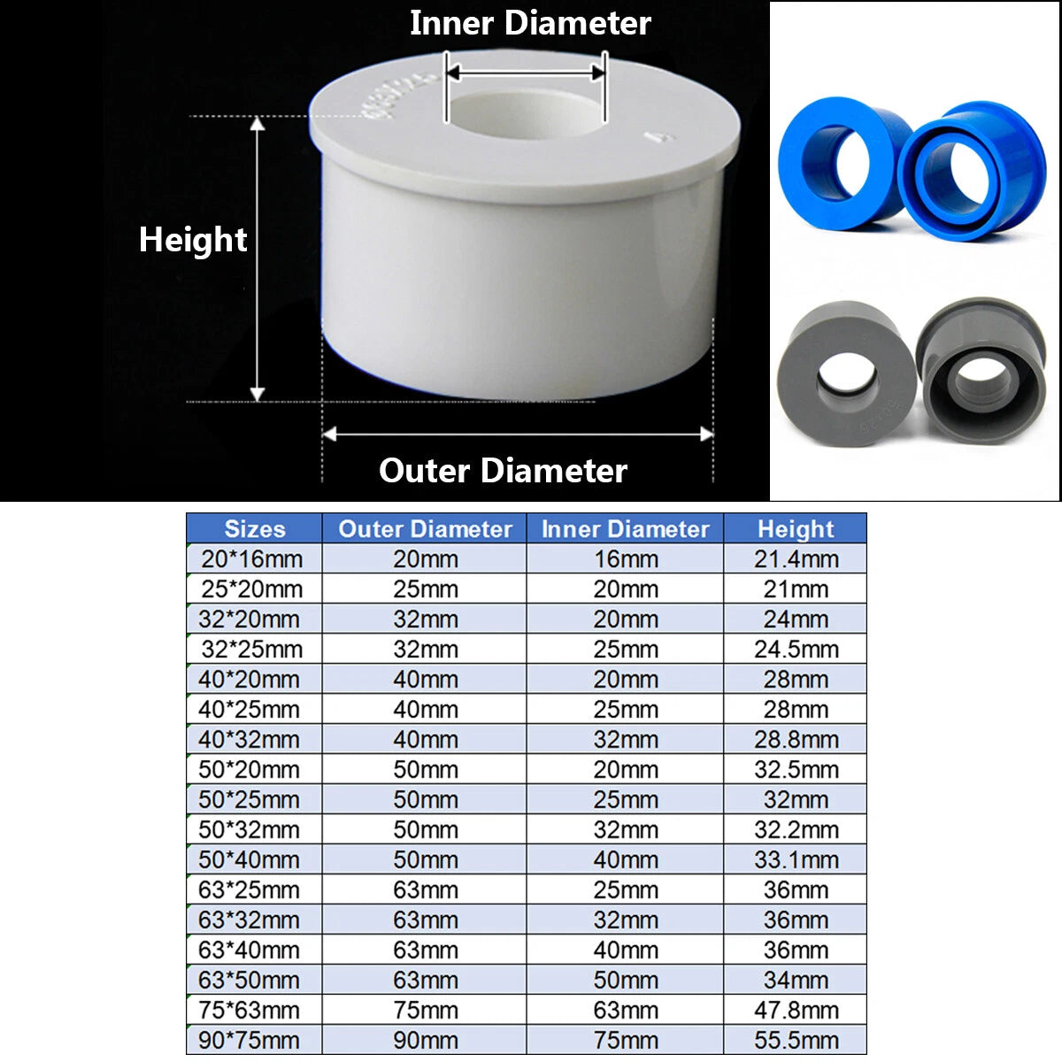 Blue PVC Pipe Adhesive Fittings Sleeves Elbow Tee Cross Reducer Caps Ball Valves