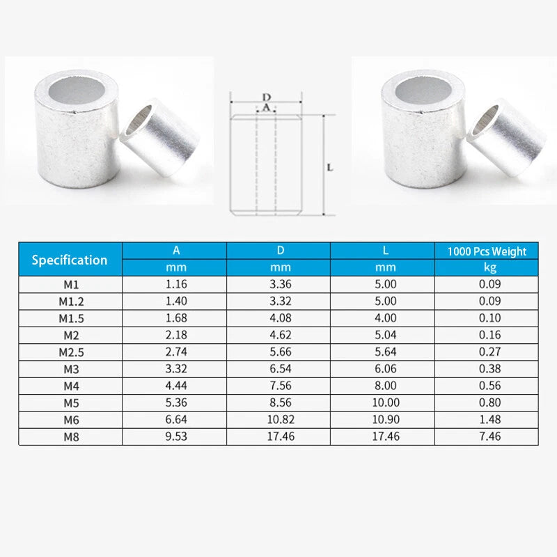 Wire Rope Cable Rigging Accessories Turnbuckle Sleeves Pulley Clip Clamp Link
